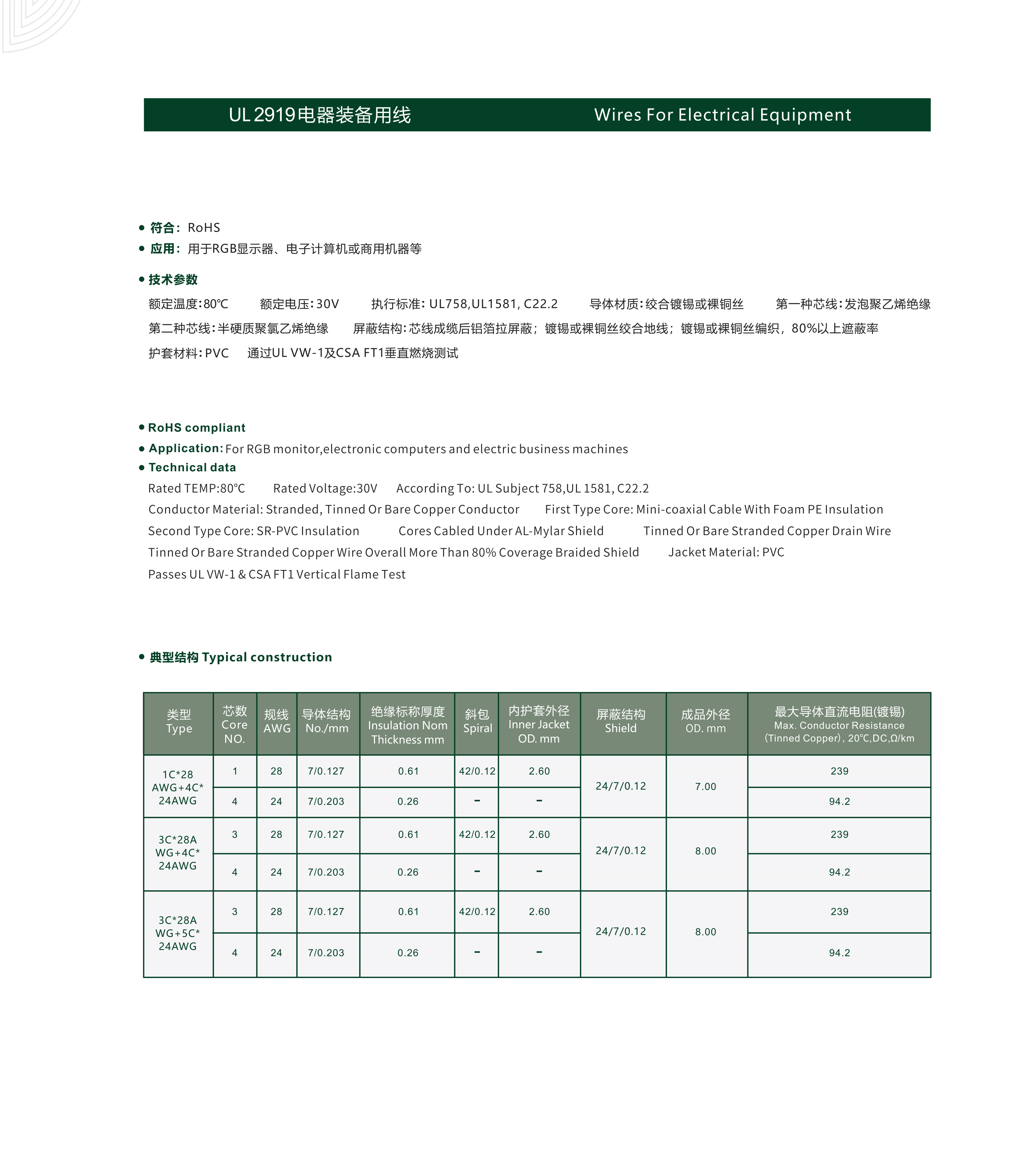 金龍電工宣傳冊（下）(1)_21_02.jpg